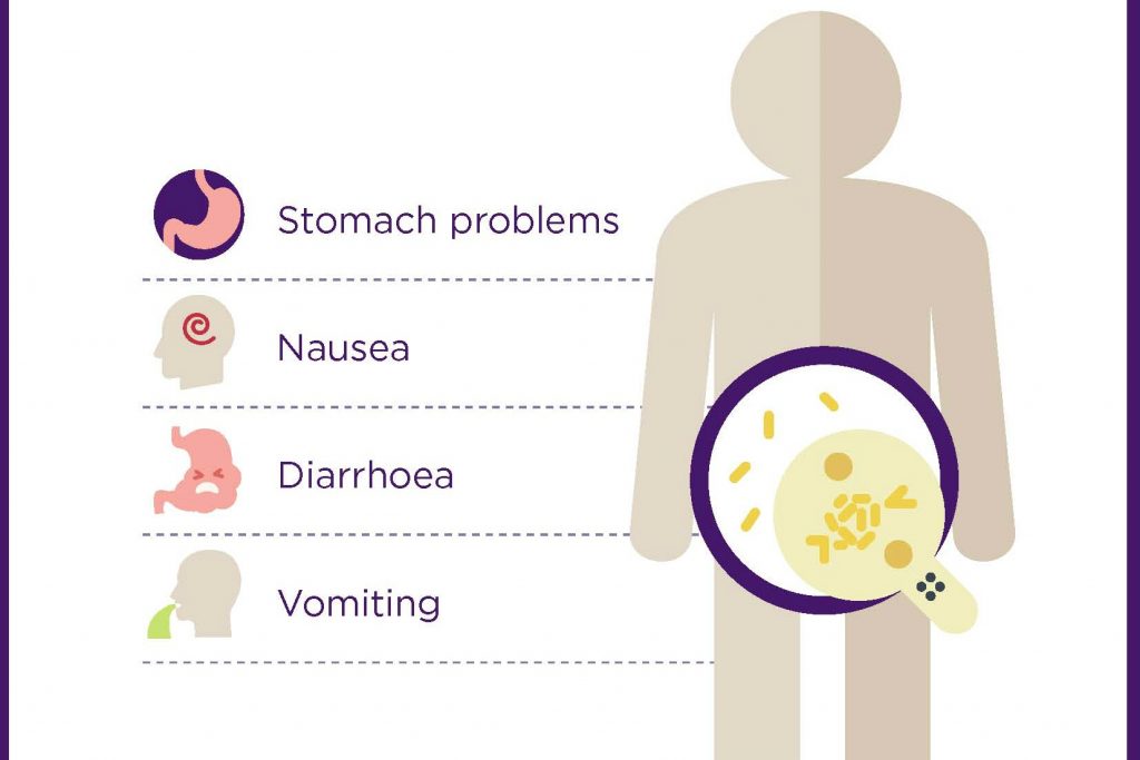 antibiotics-free-full-text-antibiotic-utilization-in-acute